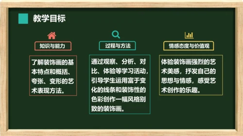 色彩装饰画教师说课ppt
