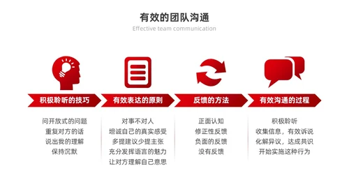 红色励志实拍风凝心聚力筑梦前行打造高绩效团队PPT模板团队建设