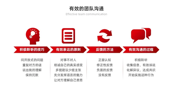 红色励志实拍风凝心聚力筑梦前行打造高绩效团队PPT模板团队建设