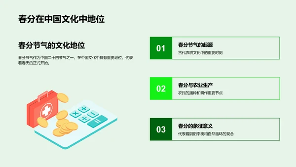 春分用户活跃度分析报告PPT模板