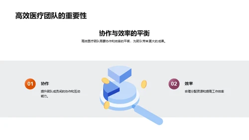 构建高效医保团队