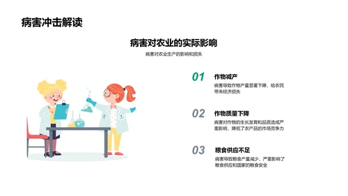 农作物病害开题报告PPT模板