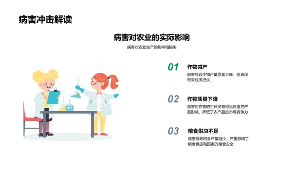 农作物病害开题报告PPT模板