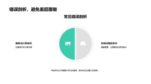 提升数学解题力