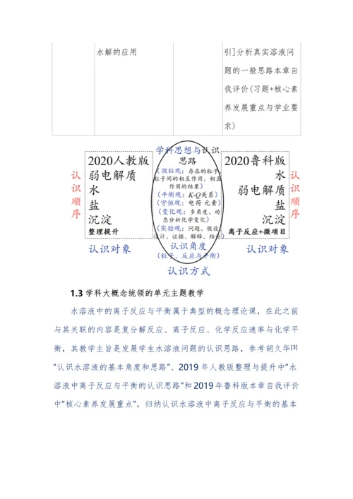 大单元教学设计下学、教、评一体化（附化学大单元教学课例分析）.docx