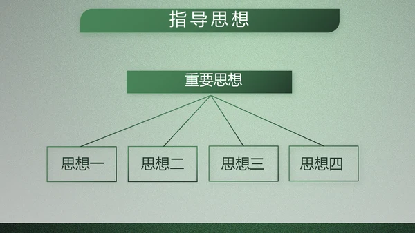 八一部队军事工作总结汇报动态PPT