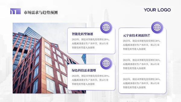 浅紫色科技创新商务风年终总结PPT