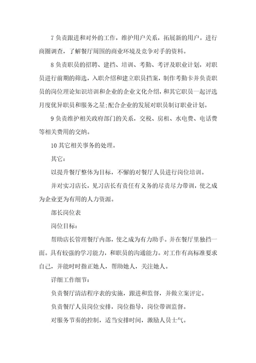 2021年特色餐厅策划书餐厅经营策划书