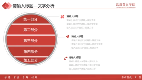 武昌首义学院—王添裕—首义赋予超能力论文答辩红色简约模板