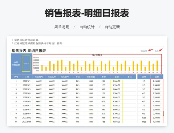 销售报表-明细日报表