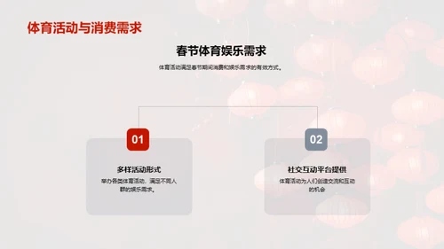 春节体育营销新高度
