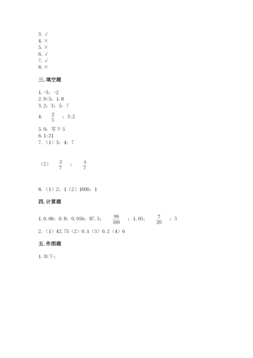 冀教版小学六年级下册数学期末检测试题附答案（典型题）.docx