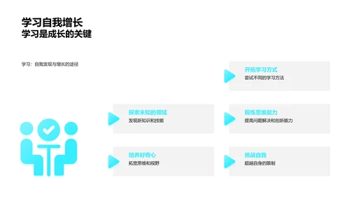 新学期学习指南PPT模板