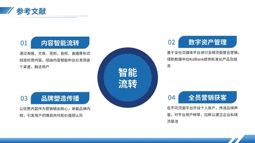 湖蓝色商务风金融专业答辩PPT模板