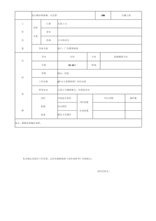 新媒体营销专员岗位说明书