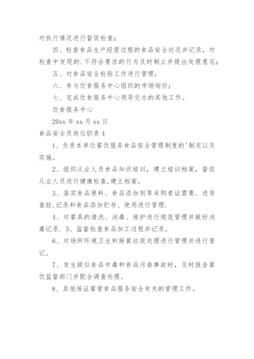 食品安全员岗位职责.docx