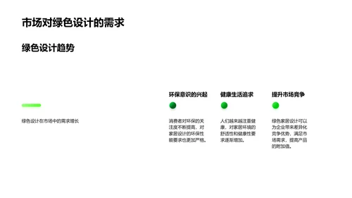 绿色家居设计讲座PPT模板