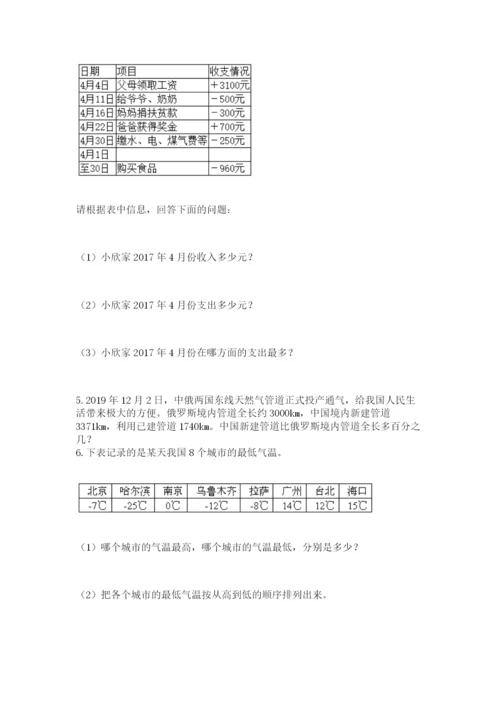 冀教版六年级下册数学 期末检测卷附参考答案【达标题】.docx