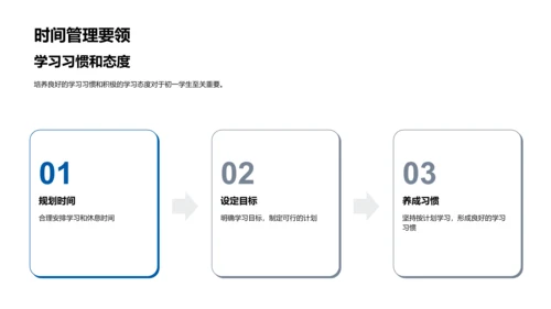 初一学习方法总结