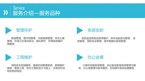 物业公司介绍宣传公司简介PPT模板