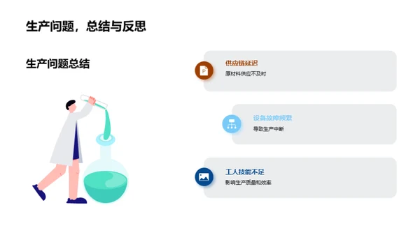 生产效能提升之路