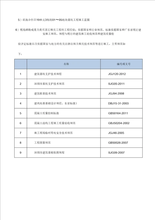 三管高压旋喷桩专项施工方案