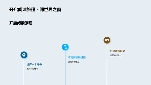 探索阅读之旅