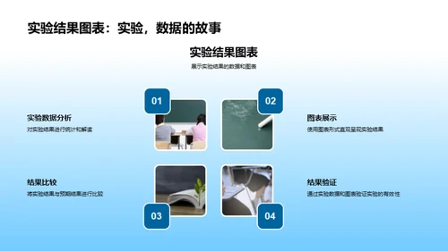 揭秘科学实验之旅