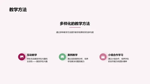 教师培训计划演讲