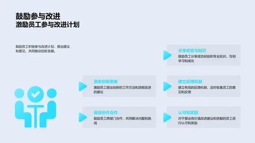 生物医疗化学年度汇报