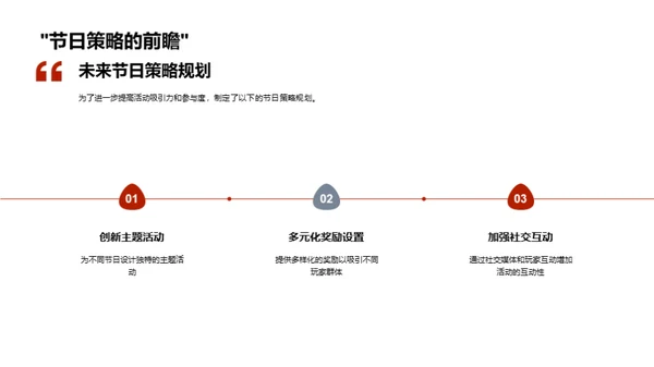 七夕节活动评估与优化