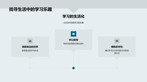 探寻学习之趣