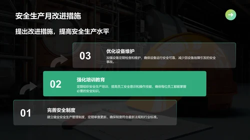 绿色商务风“安全生产月”主题宣传PPT模板