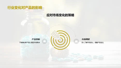 医疗保健新态势