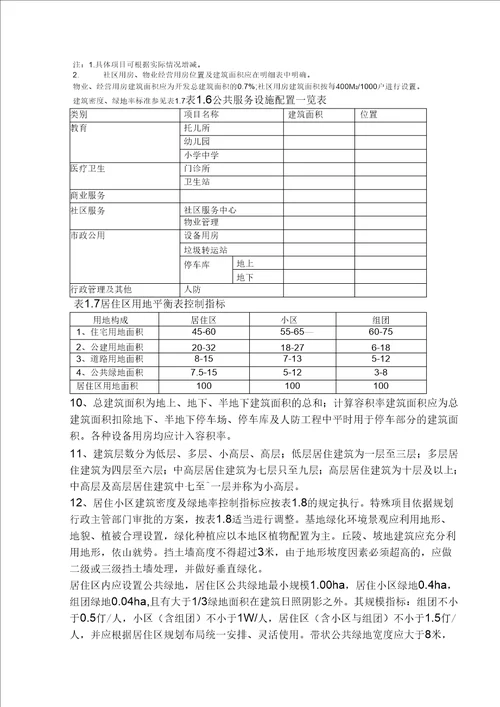 大连市城市规划管理技术规定