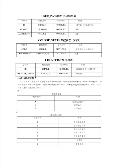 DELPHI教学管理系统毕业论文
