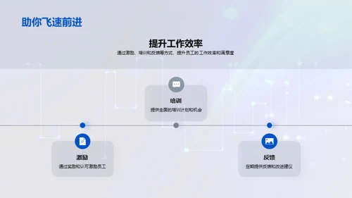 金融领导新解析