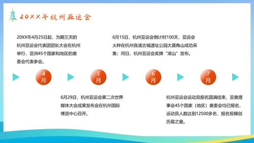体育运动会奥运会亚运会PPT模板