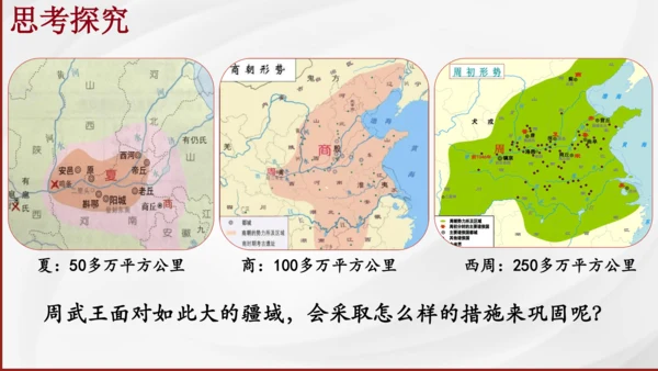 第4课 夏商周的更替 课件