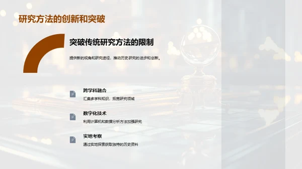 历史研究攻略