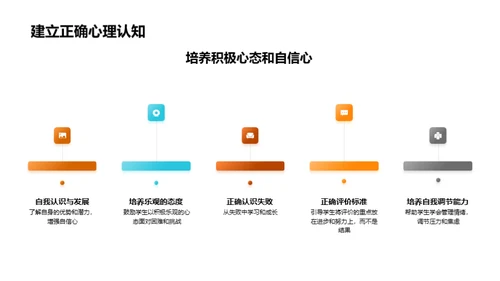 师生共塑心理健康