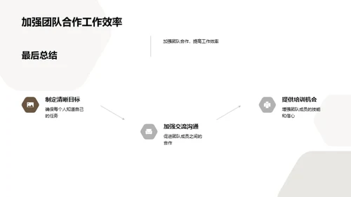 博物馆：挑战与突破