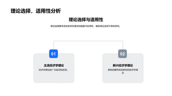 当代经济学深度解析