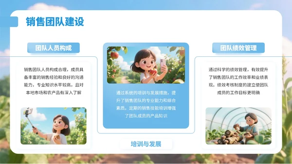 蓝色3D风乡村农产品销售总结PPT