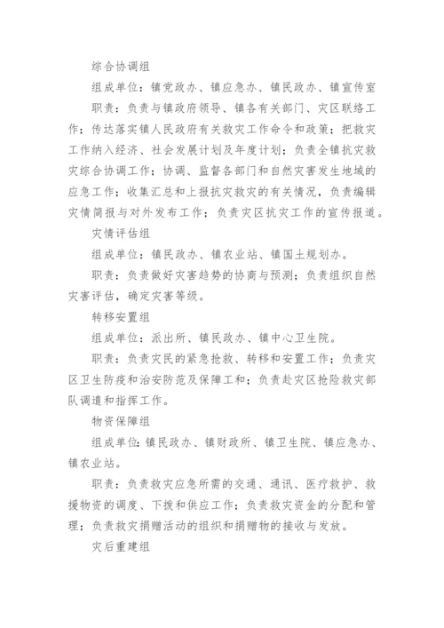 防灾减灾应急预案.docx