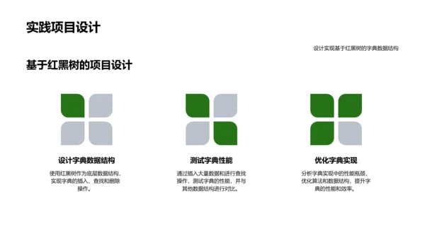 数据结构应用分析PPT模板