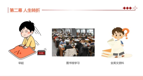 11.确立人生目标 课件