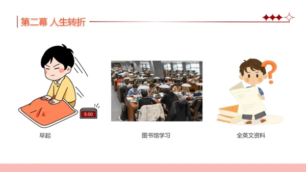 11.确立人生目标 课件