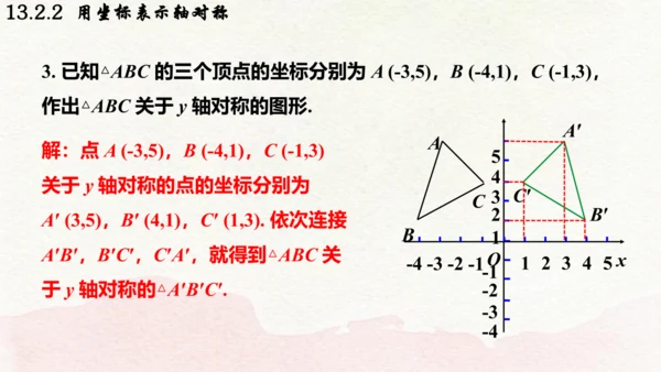 人教版数学八年级上册13.2.2  用坐标表示轴对称课件（共21张PPT）