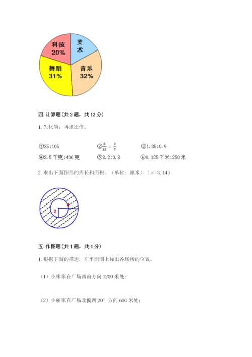 2022六年级上册数学期末测试卷附参考答案【达标题】.docx